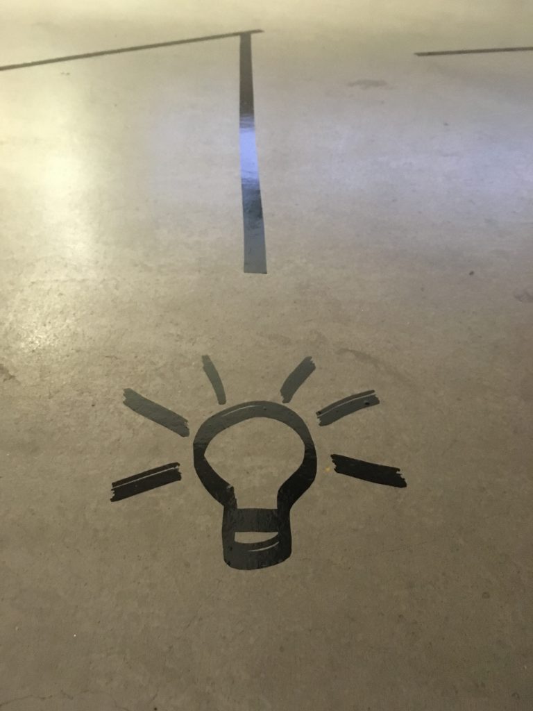Piktogram Mindsharing